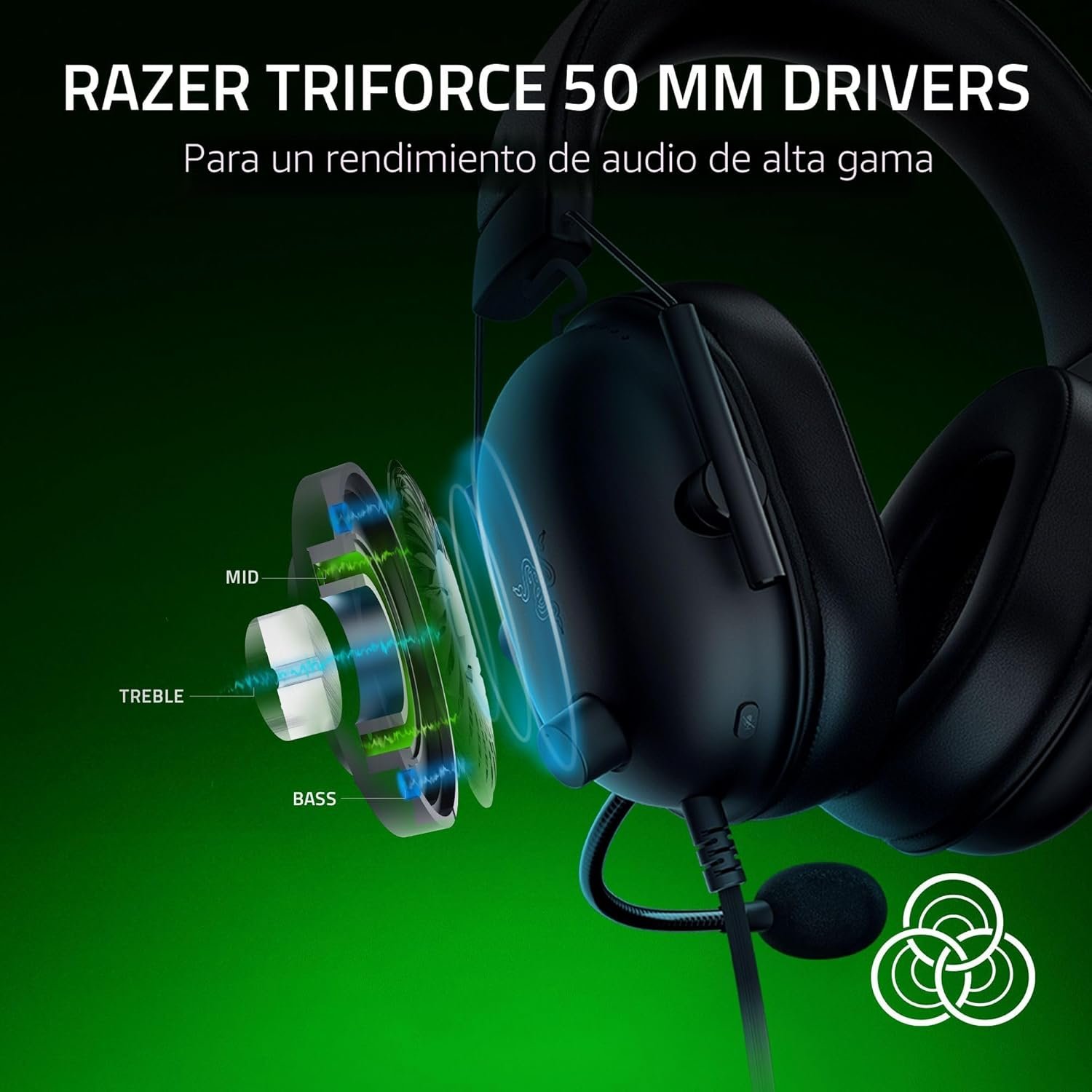 Diademas Razer BlackShark V2 X Gamer - Imagen 2