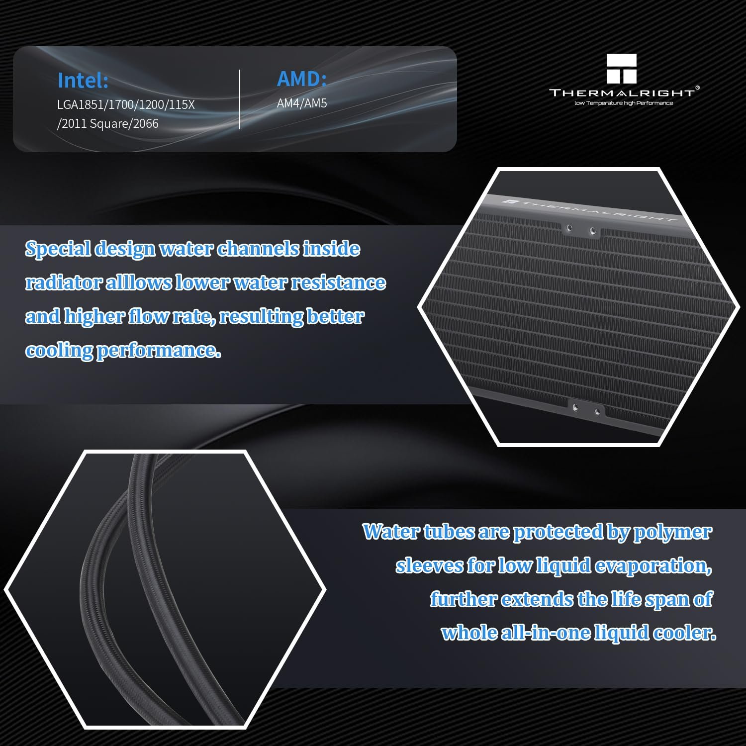 Refrigeración Líquida Thermalright Aqua Elite 360 V6 ARGB Black 360mm para Intel y AMD - Imagen 5